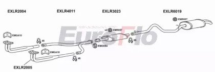 EuroFlo LRDIS35 3004A