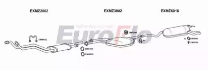 EuroFlo MZ30030 2001A