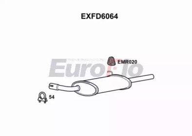 EuroFlo EXFD6064