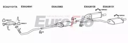 EuroFlo AUA418 2036A