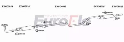 EuroFlo VO44017 1018
