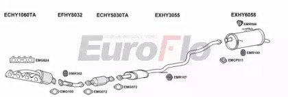 EuroFlo HYI2014 1001C