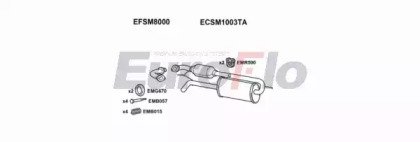 EuroFlo SMFORT10 5001