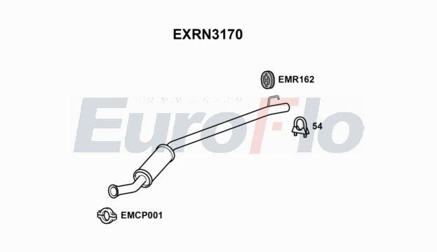 EuroFlo EXRN3170