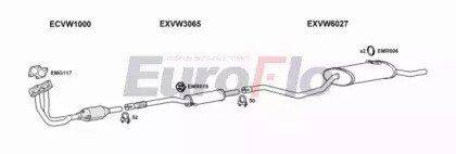 EuroFlo VWPOL13 1008