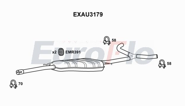 EuroFlo EXAU3179