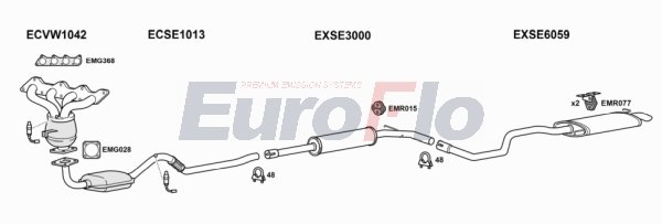 EuroFlo SEIBI14 1008B EuroFlo SEIBI14 1008B