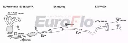 EuroFlo VWLUP14 1001F