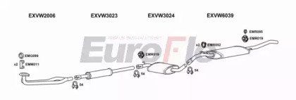 EuroFlo VWJET18 2008A