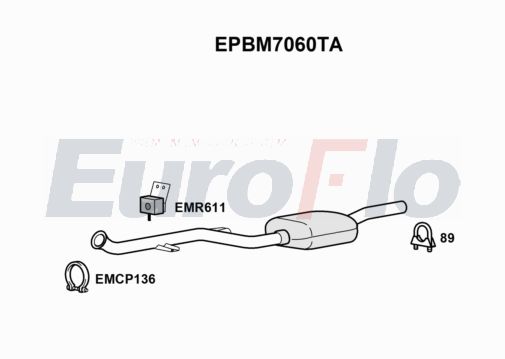 EuroFlo EPBM7060TA