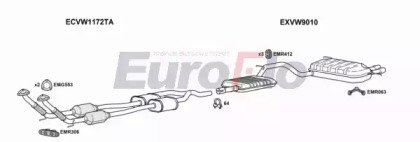 EuroFlo VWGOL32 1004
