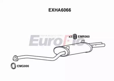 EuroFlo EXHA6066