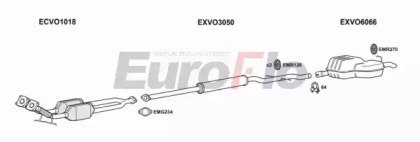 EuroFlo VOS8028 2001A