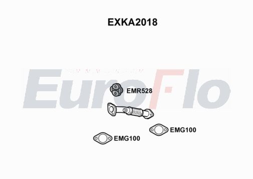 EuroFlo EXKA2018 EuroFlo EXKA2018