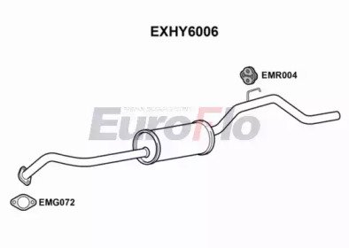 EuroFlo EXHY6006 EuroFlo EXHY6006