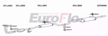 EuroFlo LLSAM15 2001B
