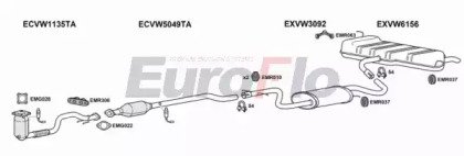 EuroFlo VWGOLP16 1001B