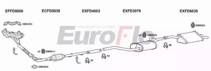 EuroFlo FDFOC16 1001C