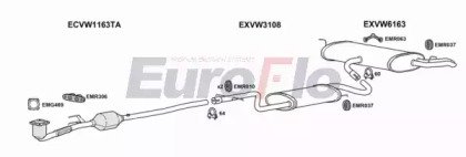EuroFlo VWGOL20 1018A
