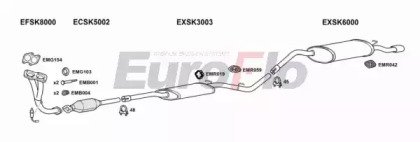 EuroFlo SKFEL13 1011B