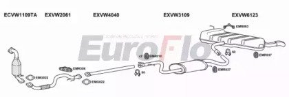 EuroFlo VWGOL14 1029B