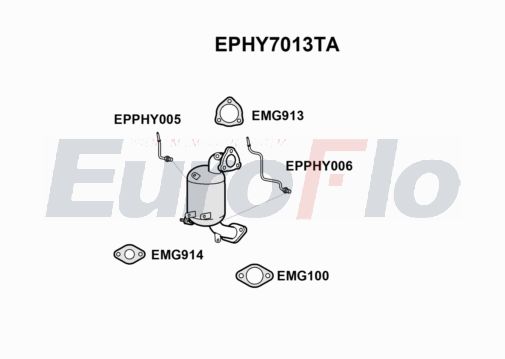 EuroFlo EPHY7013TA EuroFlo EPHY7013TA