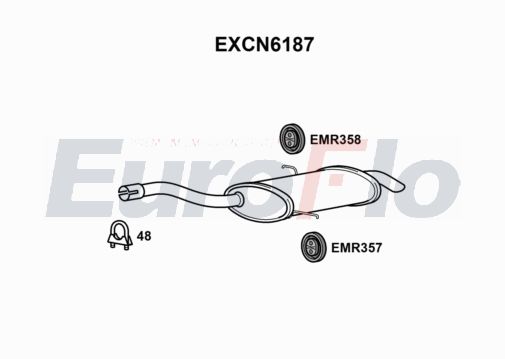 EuroFlo EXCN6187