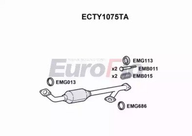 EuroFlo ECTY1075TA