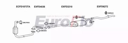 EuroFlo FDCMA16D 6004A