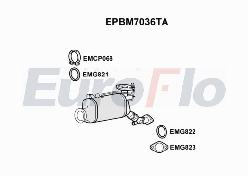 EuroFlo EPBM7036TA