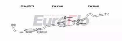 EuroFlo KASPO20 3004G