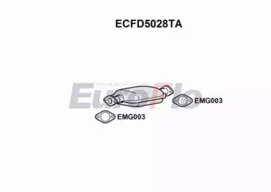 EuroFlo ECFD5028TA