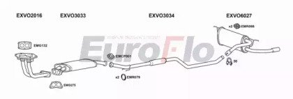 EuroFlo VO48017 4001C