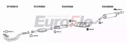 EuroFlo AR15520 2001A