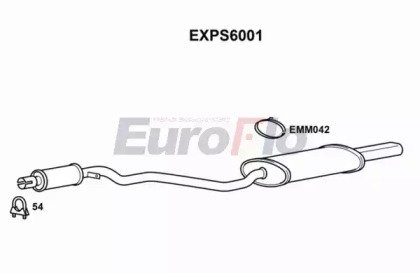 EuroFlo EXPS6001