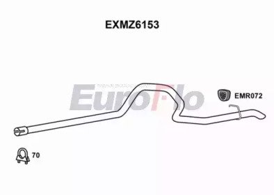 EuroFlo EXMZ6153 EuroFlo EXMZ6153