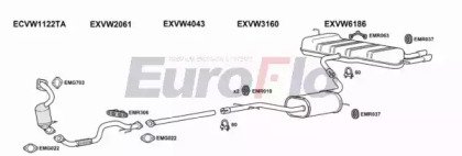 EuroFlo VWSCI14 4004