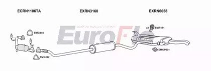 EuroFlo RNLAG20 1018H