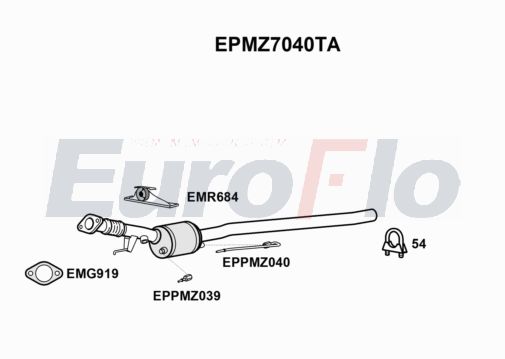 EuroFlo EPMZ7040TA
