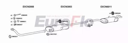 EuroFlo FTULY19D 6001A