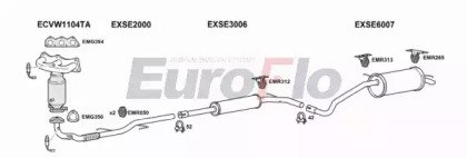 EuroFlo SKFAB12 1001A