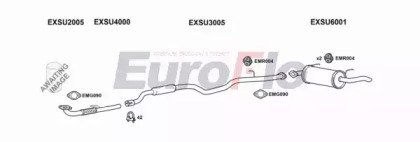 EuroFlo SUJUS12 1001B