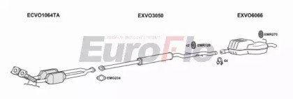 EuroFlo VOS8029 2008