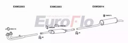 EuroFlo MGMGB18 5004B