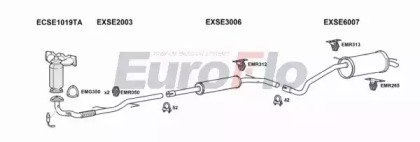 EuroFlo SKFAB12 1004B