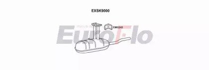 EuroFlo SKEST13 2001