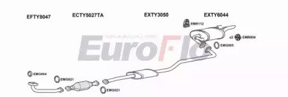 EuroFlo TYCOR20D 3001