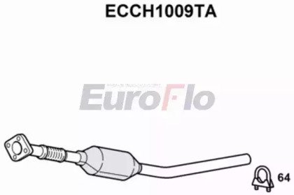 EuroFlo ECCH1009TA