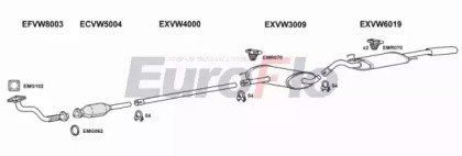 EuroFlo VWPAS18 2004D