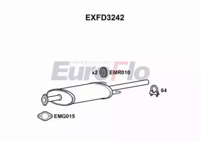 EuroFlo EXFD3242